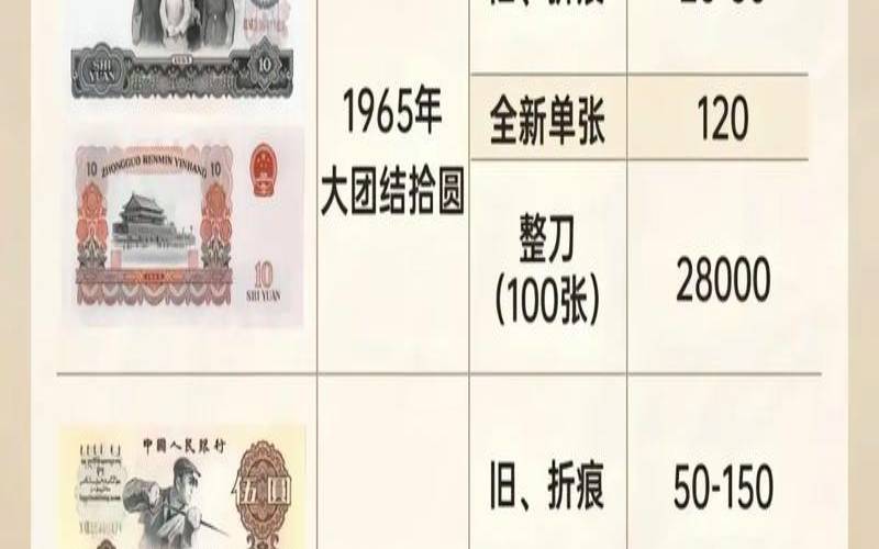 价格为人民币6729元,人民币1480元 价格为人民币6729元,人民币1480元