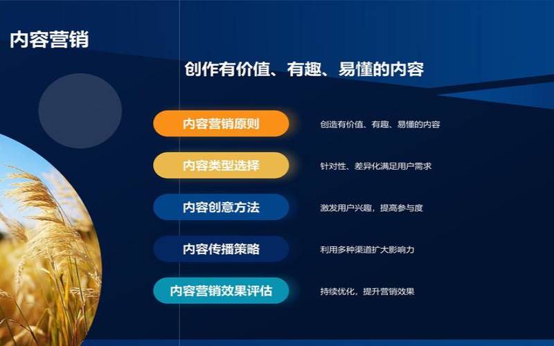 互联网效果营销是什么,互联网营销模式是什么 互联网效果营销是什么,互联网营销模式是什么