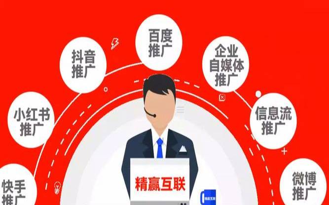 网络推广器如何提升企业度,企业网络推广 网络推广器如何提升企业度,企业网络推广