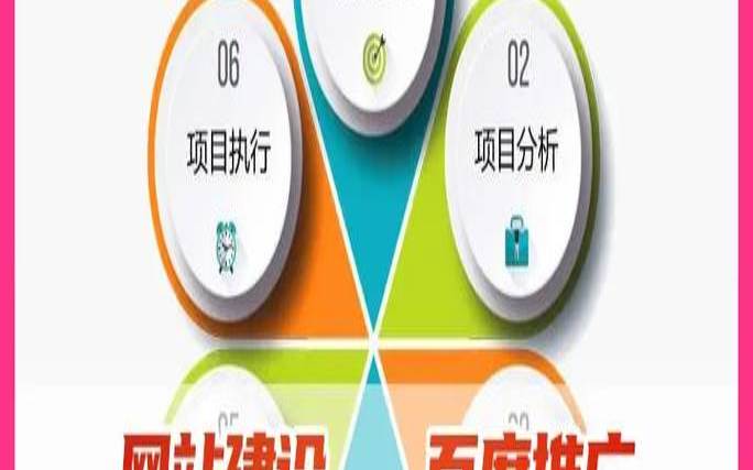 哪里可以免费做网站推广,哪个网站可以免费推广 哪里可以免费做网站推广,哪个网站可以免费推广