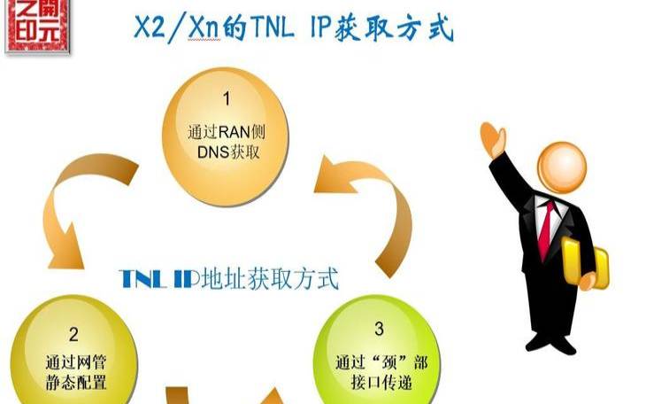 怎样获取免费国外ip地址,免费国外ip地址的应用与优势 怎样获取免费国外ip地址,免费国外ip地址的应用与优势