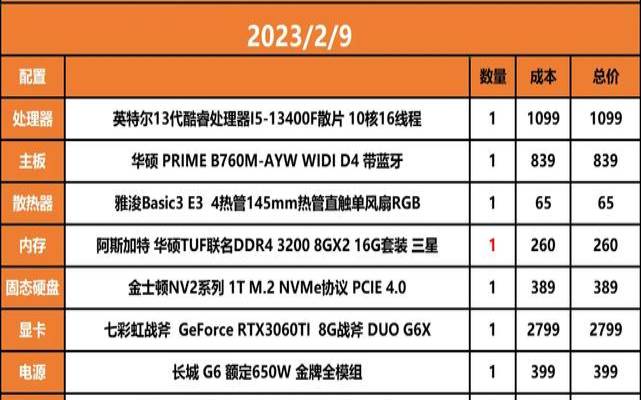 2023年购买主机控制成本攻略（腾讯云虚拟主机购买）