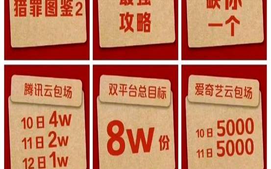 2021腾讯云618活动,<a href=https://cloud.tencent.com/act/cps/redirect?redirect=6308&cps_key=a605cd252ed45257d31ba83c4ffcc235&from=console target=_blank class=infotextkey>腾讯云优惠券</a>如何领取 2021腾讯云618活动,<a href=https://cloud.tencent.com/act/cps/redirect?redirect=6308&cps_key=a605cd252ed45257d31ba83c4ffcc235&from=console target=_blank class=infotextkey>腾讯云优惠券</a>如何领取