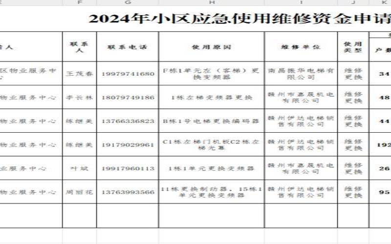 崇义县网上商城（崇义县信息公开网）