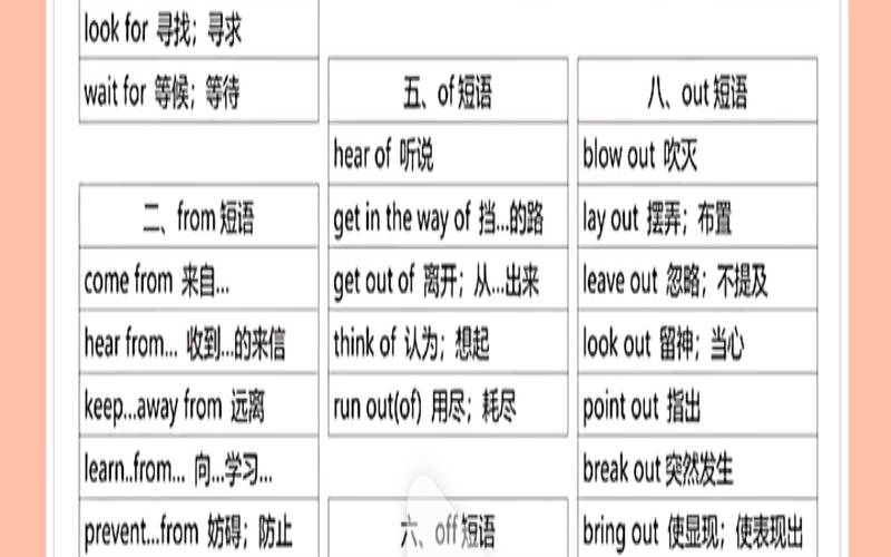 burstnet是什么,burstinto用法 burstnet是什么,burstinto用法