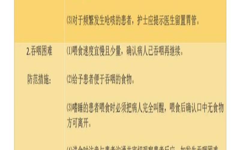 避免违反HIPAA（避免造成安全隐患说法对吗）