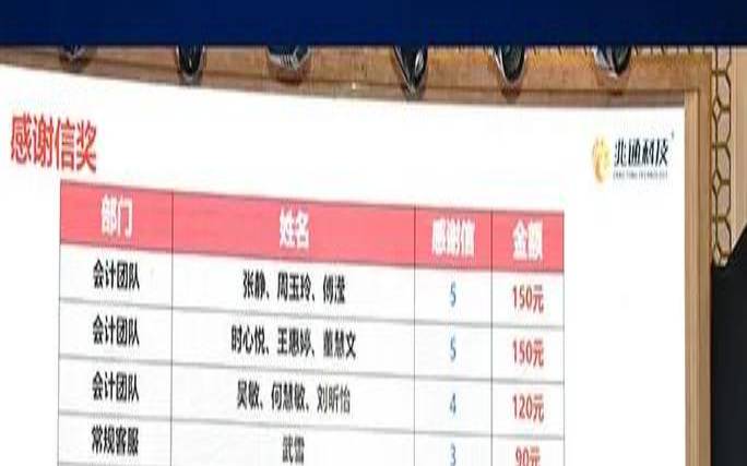 烟台网站制作需要哪些技能,烟台网站制作公司哪家最好 烟台网站制作需要哪些技能,烟台网站制作公司哪家最好