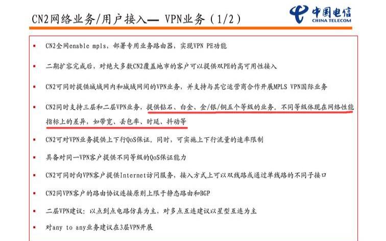 电信cn2是什么,电信cn2网是什么 电信cn2是什么,电信cn2网是什么