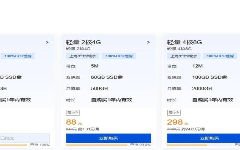 腾讯云1核2g详细配置 腾讯云1核2g详细配置