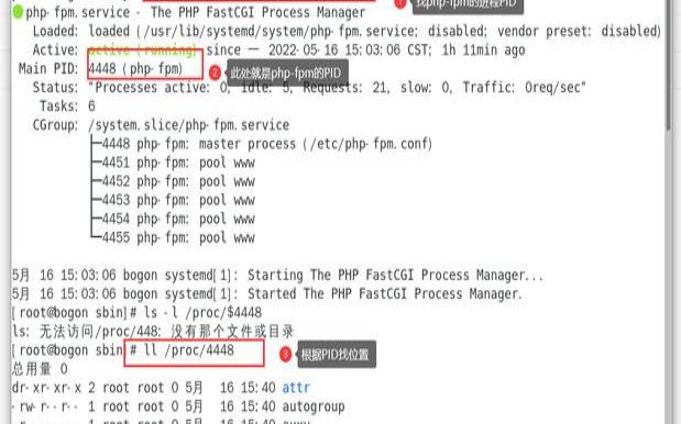 PHP代码加密方案对比,php代码加密方法 PHP代码加密方案对比,php代码加密方法