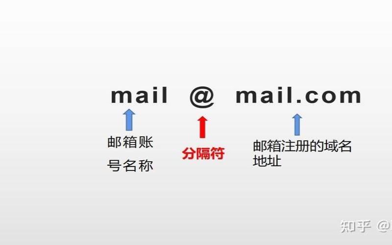 邮件主机是什么（邮件的主机名是什么）