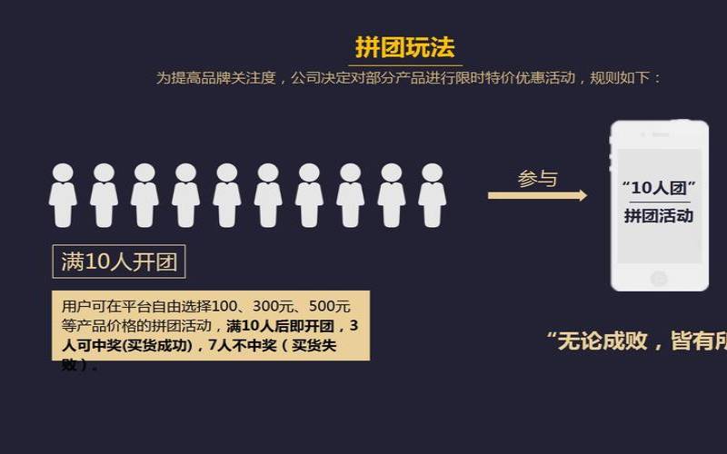 今年活动阿里云拼团开始了吗有啥攻略教程,阿里云双11拼团 今年活动阿里云拼团开始了吗有啥攻略教程,阿里云双11拼团