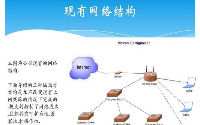 简述网络隔离的概念 简述网络隔离的概念