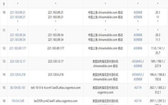 美国vpskaivps,2019年最好的国外vps 美国vpskaivps,2019年最好的国外vps
