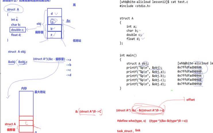 Linux多核处理器调度算法与优化解析,linux多核cpu调度 Linux多核处理器调度算法与优化解析,linux多核cpu调度