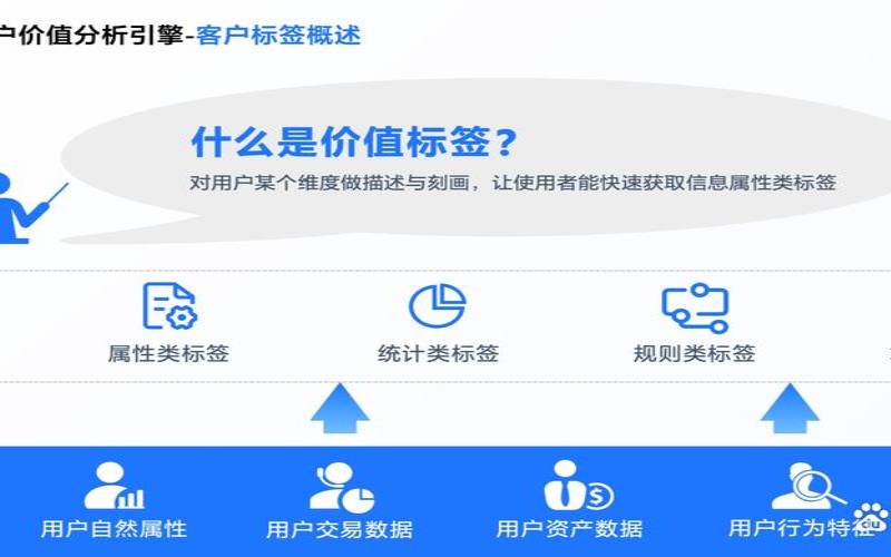 一直以来都备受用户的青睐（一直备受关注的英文）