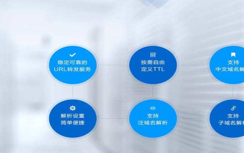 云解析是什么（云解析是什么意思）