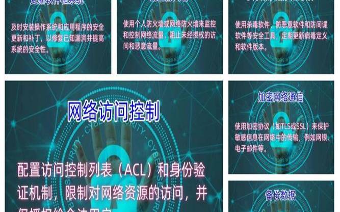 如何保证公司网络的安全性 如何保证公司网络的安全性