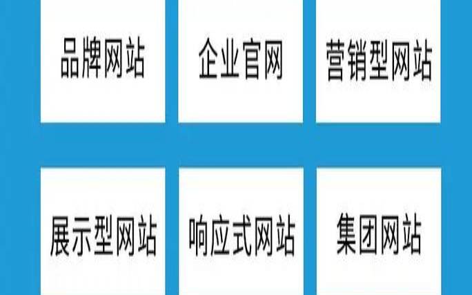 什么样的网站建设案例能够获得成功（从零到百万流量的网站建设历程）
