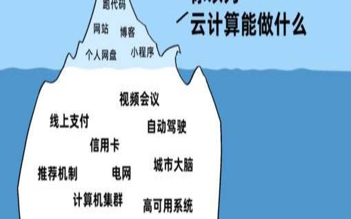 怎么部署自己的项目到云主机（怎么部署项目到服务器）
