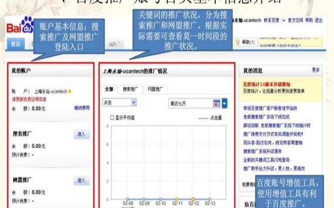 怎样进行百度推广后台登陆,百度推广账号怎么登陆 怎样进行百度推广后台登陆,百度推广账号怎么登陆