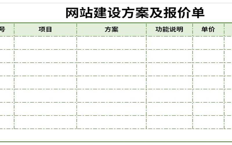 网站建设方案报价是多少,网站建设方案及报价 网站建设方案报价是多少,网站建设方案及报价