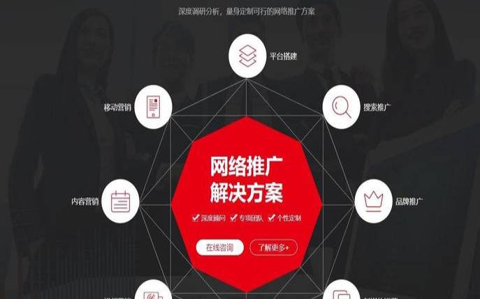 网络外包推广是否适合小企业,网络营销外包网络推广 网络外包推广是否适合小企业,网络营销外包网络推广