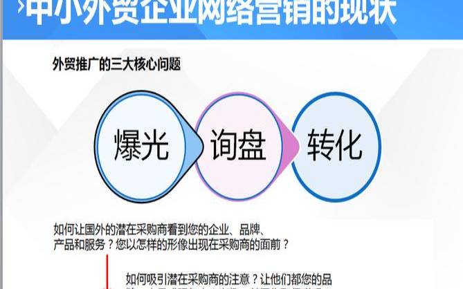 如何通过湖南企业推广提高营销效果,湖南专业seo推广 如何通过湖南企业推广提高营销效果,湖南专业seo推广