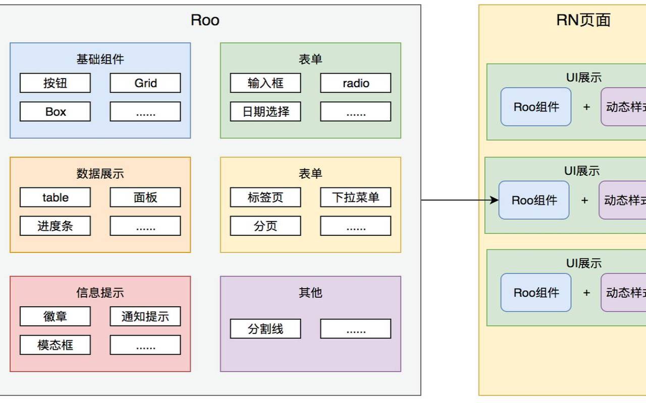 自动化容器补丁管理（使用Kubernetes的Kubelet，TLS，Bootstrapping）