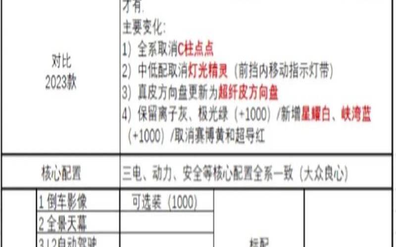 价格分别为540元和756元,有五种价格分别为2元、5元 价格分别为540元和756元,有五种价格分别为2元、5元