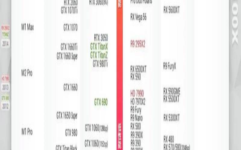 gpu主机需要cpu么,gpu服务器配置和报价 gpu主机需要cpu么,gpu服务器配置和报价