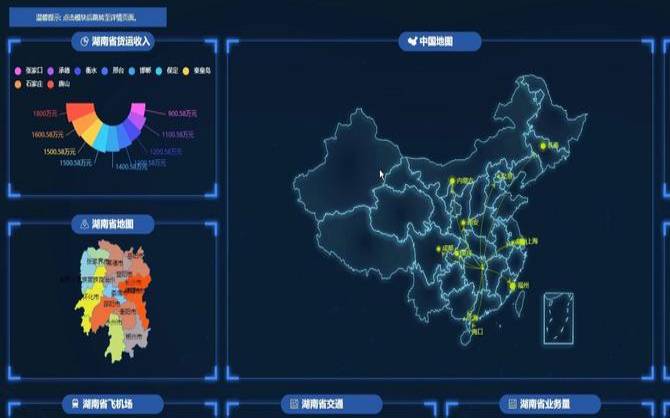 襄阳互联网企业（国际物流企业的业务范围）