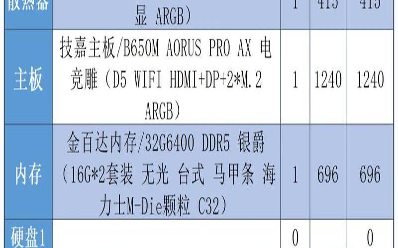 它旨在与各种主机平台和配置一起使用 它旨在与各种主机平台和配置一起使用