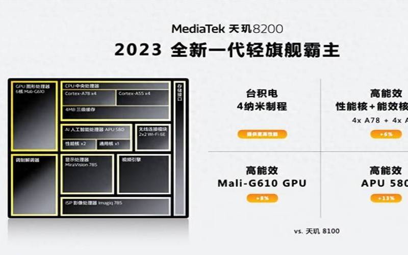 5GHz主频的Intel,5g主频的cpu日常使用 5GHz主频的Intel,5g主频的cpu日常使用