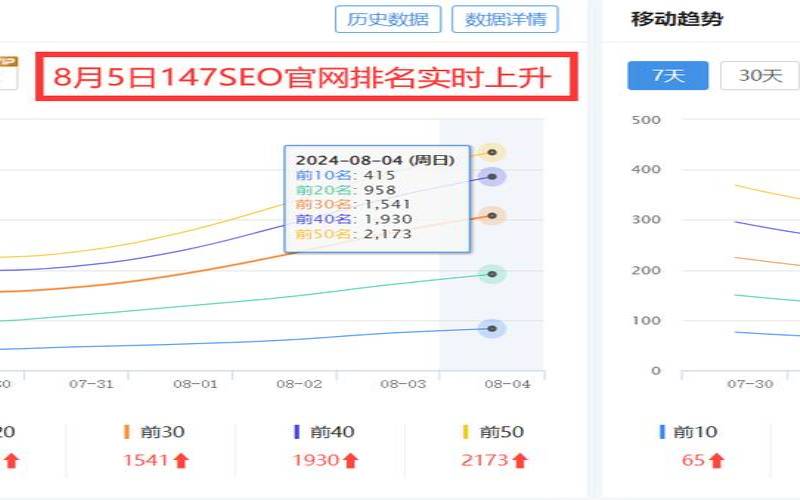 如何选择适合你的快速排名软件,快速排名软件哪家好 如何选择适合你的快速排名软件,快速排名软件哪家好