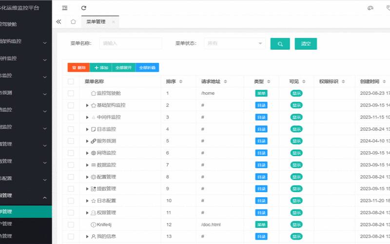 什么是应用程序监控,应用程序权限监控有什么用 什么是应用程序监控,应用程序权限监控有什么用