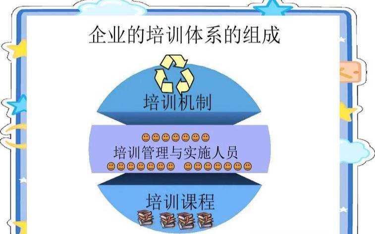 排名优化培训是什么,排名优化是什么工作 排名优化培训是什么,排名优化是什么工作