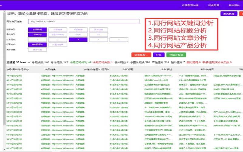 网站排名优化软件有哪些（网站排名优化软件排名好）