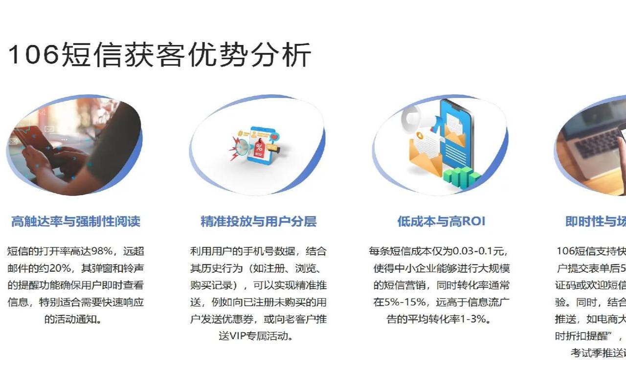 企业营销解决方案,短信产品是什么 企业营销解决方案,短信产品是什么