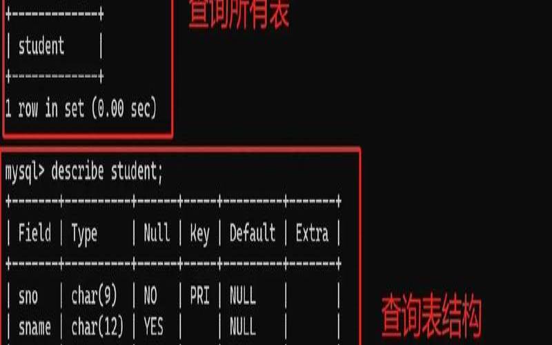 最大化数据库性能MySQL调优最佳实践,mysql最大数据量 最大化数据库性能MySQL调优最佳实践,mysql最大数据量