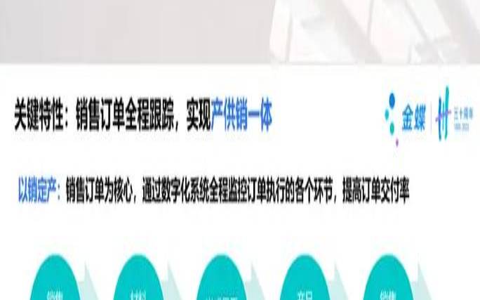 咸阳软件开发公司,西安软件开发公司有哪些 咸阳软件开发公司,西安软件开发公司有哪些
