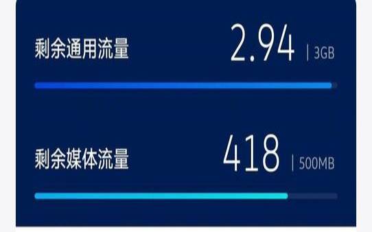 搜索量是否真的代表着大众需求,搜索引擎的流量 搜索量是否真的代表着大众需求,搜索引擎的流量