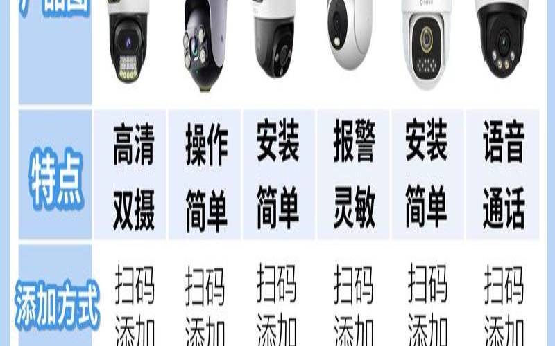 实时监控的定义（实时监控摄像头是什么意思）