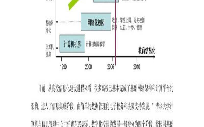 武汉网站建设如何实现快速提升,武汉网站建设方案 武汉网站建设如何实现快速提升,武汉网站建设方案