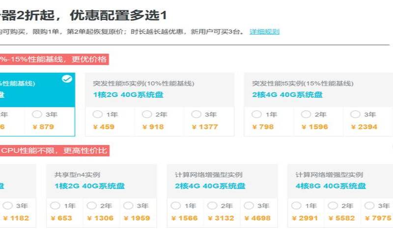 租vps有哪些需要注意的地方（出租vps需要什么证件）