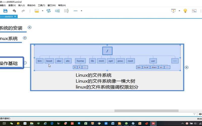 使用Linux进行高性能视频流处理与编码,linux视频处理 使用Linux进行高性能视频流处理与编码,linux视频处理