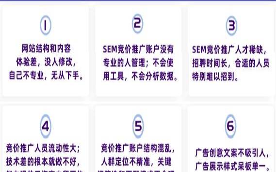 竞价托管多少钱,竞价托管一般多少钱 竞价托管多少钱,竞价托管一般多少钱