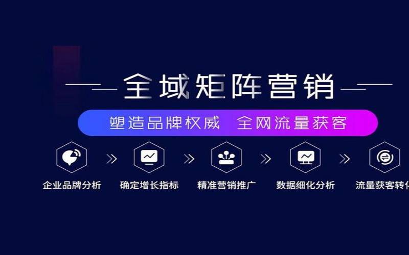 广州推广企业能够帮你提高销售额吗,广州企业网站推广 广州推广企业能够帮你提高销售额吗,广州企业网站推广