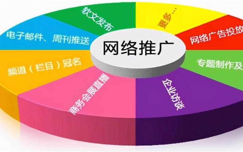 烟台SEO的重要性是什么（烟台优质seo怎么做批发）